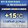 Ну и погода в Краснодаре - Поминутный прогноз погоды